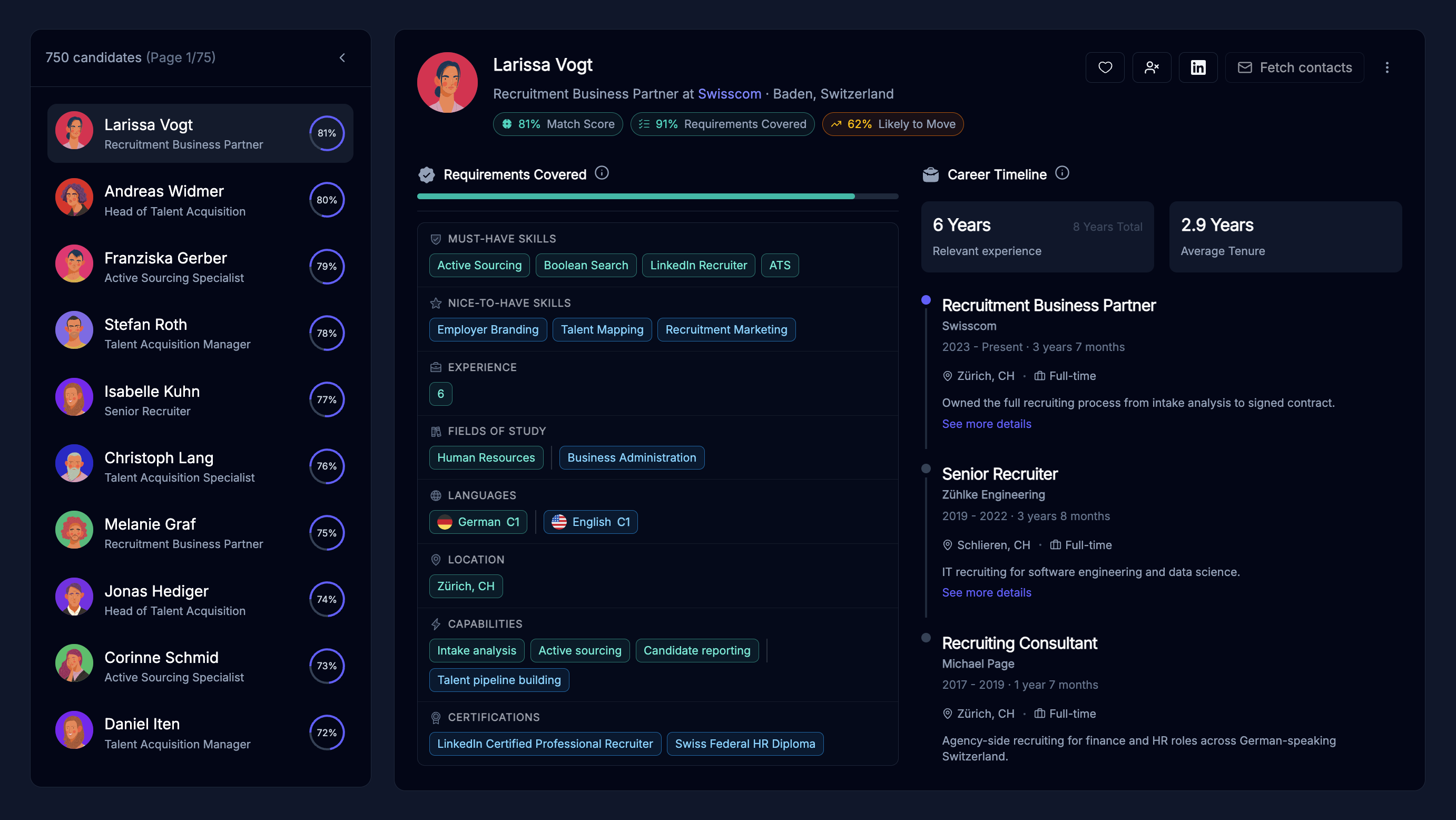 BeskarStaff-Kandidatenbrowser mit einer gerankten Liste und Profilvorschau
